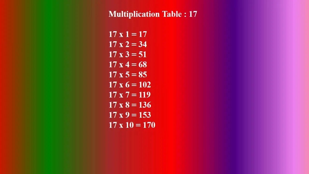 Шестнадцать умножить. Таблица умножения на 19. Таблица умножения нв 17. Таблица умножения на 14. Таблица умножения на 13 17 19.