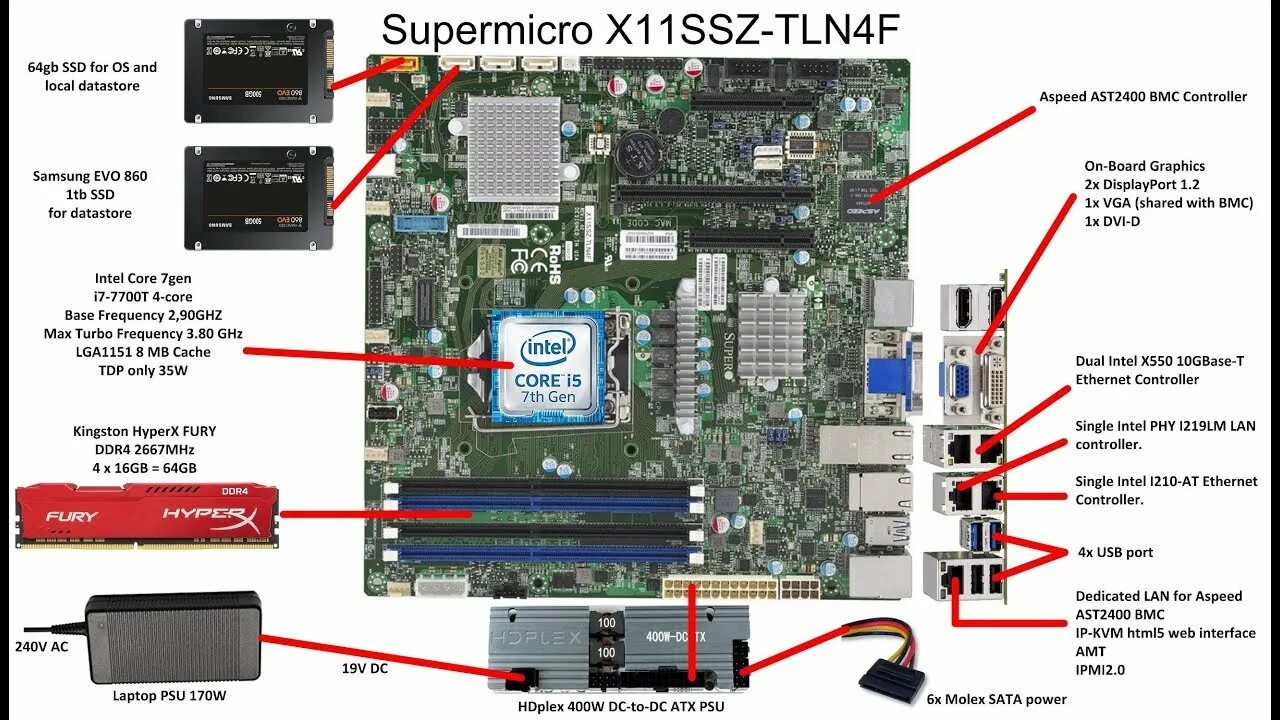Ipmi reset. X11ssz-f. ipmi модуль. supermicro ipmi reset. supermicro x11dph-i-o.