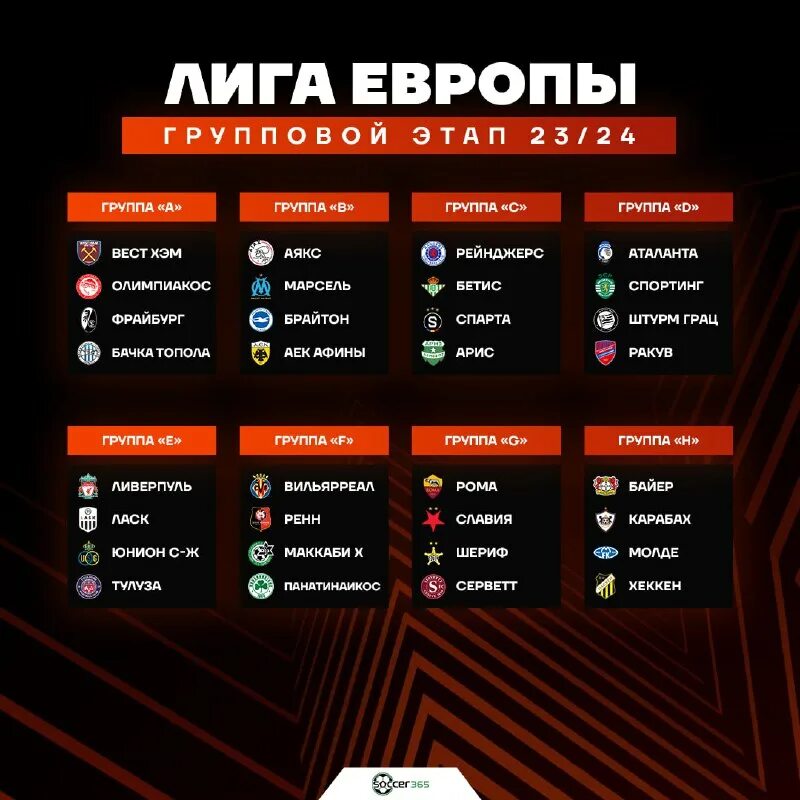 лига европы 1/8 финала. сетка лиги европы 2022-2023. лига европы итоги жеребьеака. футбол жеребьевка лиги европы. Uefa europa league жеребьёвка.