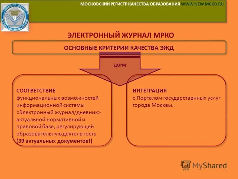 Мрко электронный журнал. Edu. Электронный регистр качества образования. Электронный регистр качества образования. Электронный дневник.
