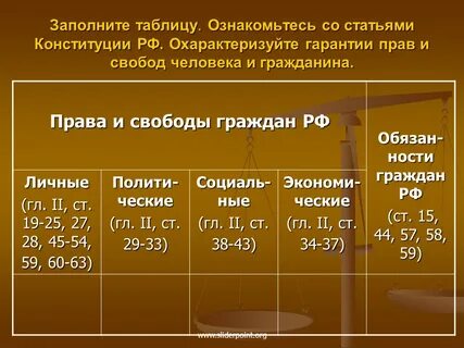 Задача 2 гражданское право