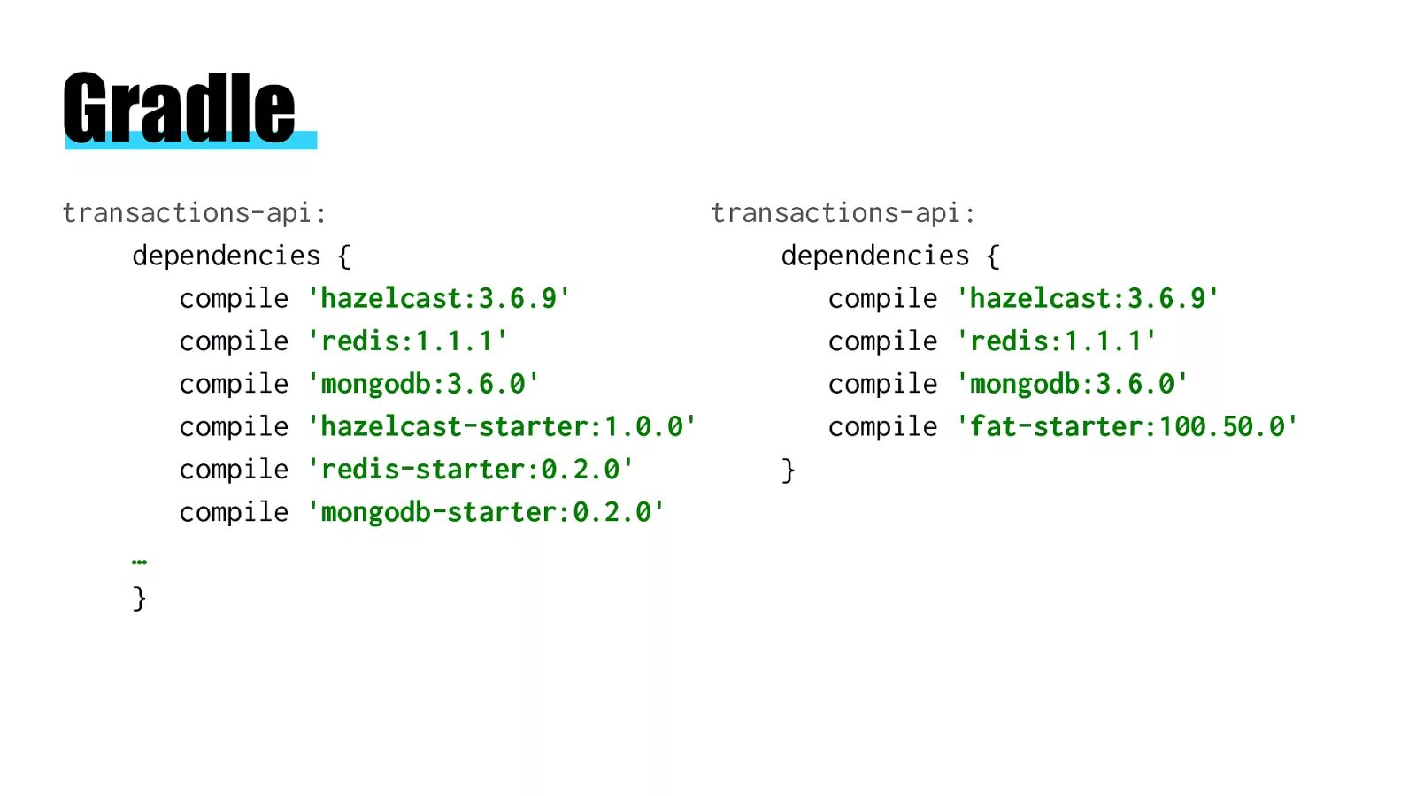 Compile dependencies. Команды gradle. Spring Boot Starters dependencies. Spring Boot dependencies. Ignite Redis Hazelcast доли.