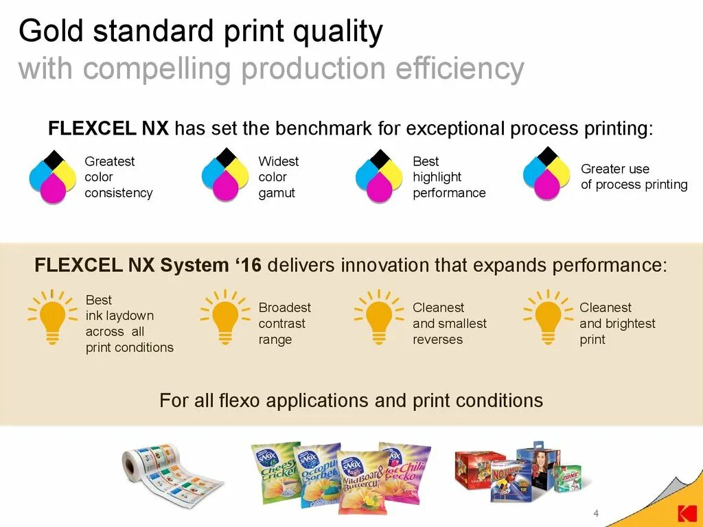Standard print. Standard print