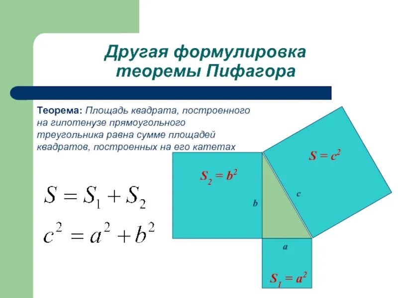 Теорема пифагора доказательство треугольник. Различные методы доказательство теоремы Пифагора. Доказательство по теореме Пифагора 8 класс. Доказательство теоремы Пифагора 8 класс. Доказательство теоремы Пифагора кратко.