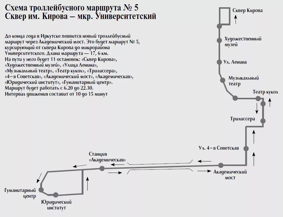 Карта остановок иркутск. Схема троллейбусных маршрутов Иркутск. Схема маршрута троллейбуса 4. Схема троллейбуса 5 Иркутск. Схема маршрутов троллейбусов Екатеринбург.