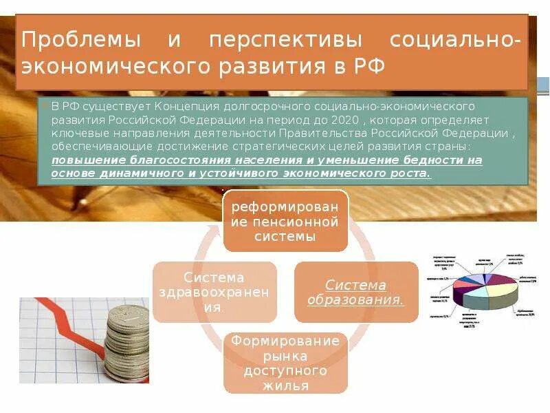 Общественные проблемы экономики. Проблемы социально-экономического развития. Проблемы и перспективы России. Перспективы экономического развития. Проблемы экономического развития России.