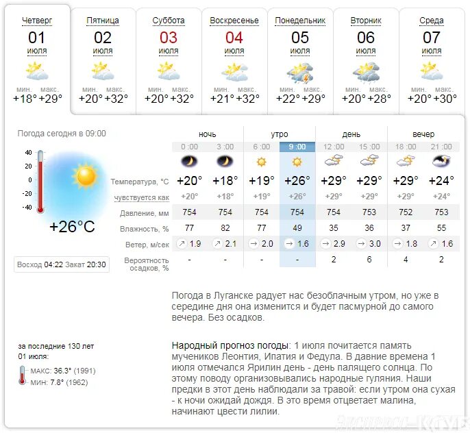 Погода на четверг и пятницу. Погода в Луганске. Погода в Донецке на сегодня. Погода на понедельник. Погода в Луганске сегодня.