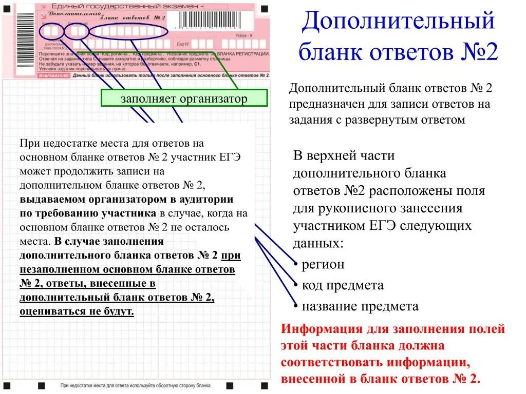 Несколько слов необходимо сказать егэ. Пример заполнения бланков ЕГЭ 2. Заполнение дополнительного Бланка ответов 2 на ЕГЭ. Заполнение бланков ответов ЕГЭ. Пример Бланка ЕГЭ.