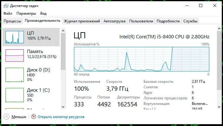 Память в диспетчере задач загружен