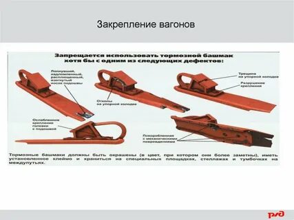 Проверка закрепления подвижного состава