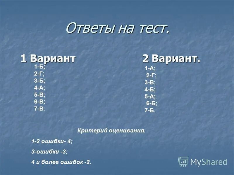 1 вариант ресурс. 1 вариант ресурс