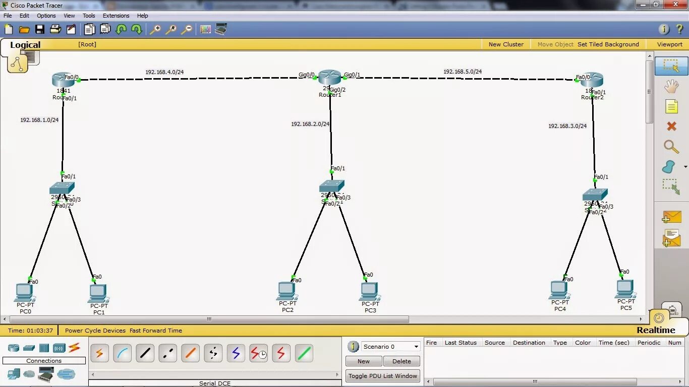 Cisco packet tracer лабораторные. Динамическая маршрутизация cisco packet tracer. таблица маршрутизации cisco packet tracer. cisco packet tracer статичный маршрутизатор. cisco packet tracer лабораторные работы.