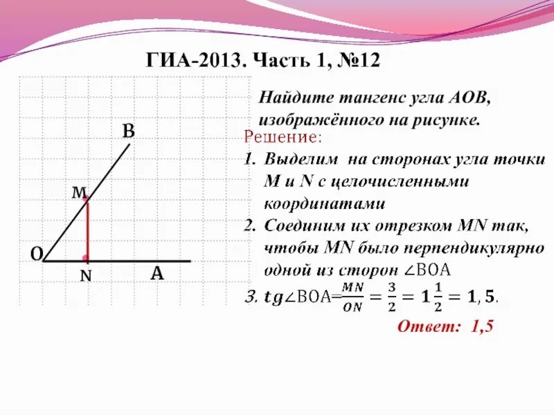 Найдите тангенс aob изображенного на рисунке огэ. Как найти тангенс угла АОВ. Тангенс угла AOB. Как найти косинус угла АОБ. Как найти тангенс ОГЭ.