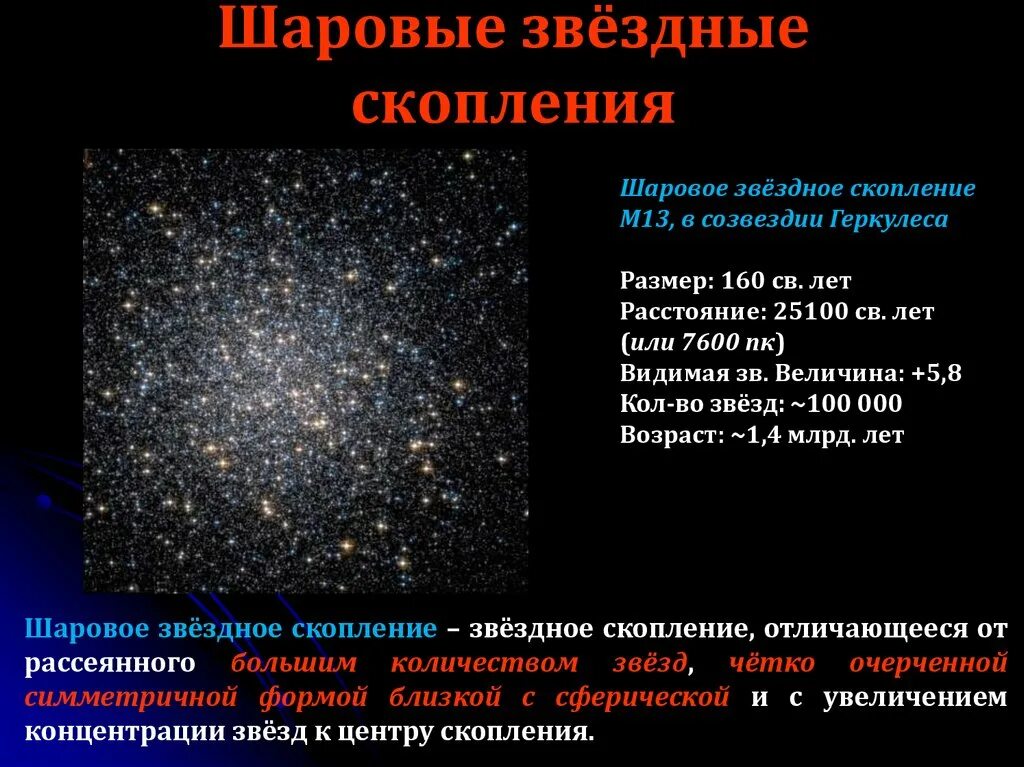 Звезды по каким дням выходит. Шаровые Звездные скопления характеристики. Рассеянные и шаровые Звездные скопления таблица. Шаровое Звёздное скопление м15 Размеры. Рассеянные и шаровые Звездные скопления.