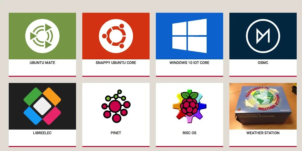 Raspberry pi 4 операционная система. Libreelec raspberry pi 4 os. raspberry ос установка .net. kano os лого. twister os.