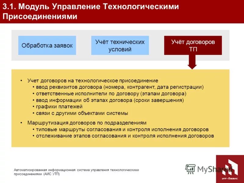 Учет тп. Договора АИС. Функции договора автоматизации. Правовое обсепечение АИС -это. Модуль управление договорами» предназначен.