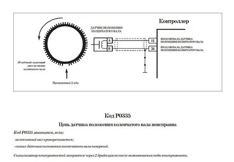 Неисправность дпкв ваз