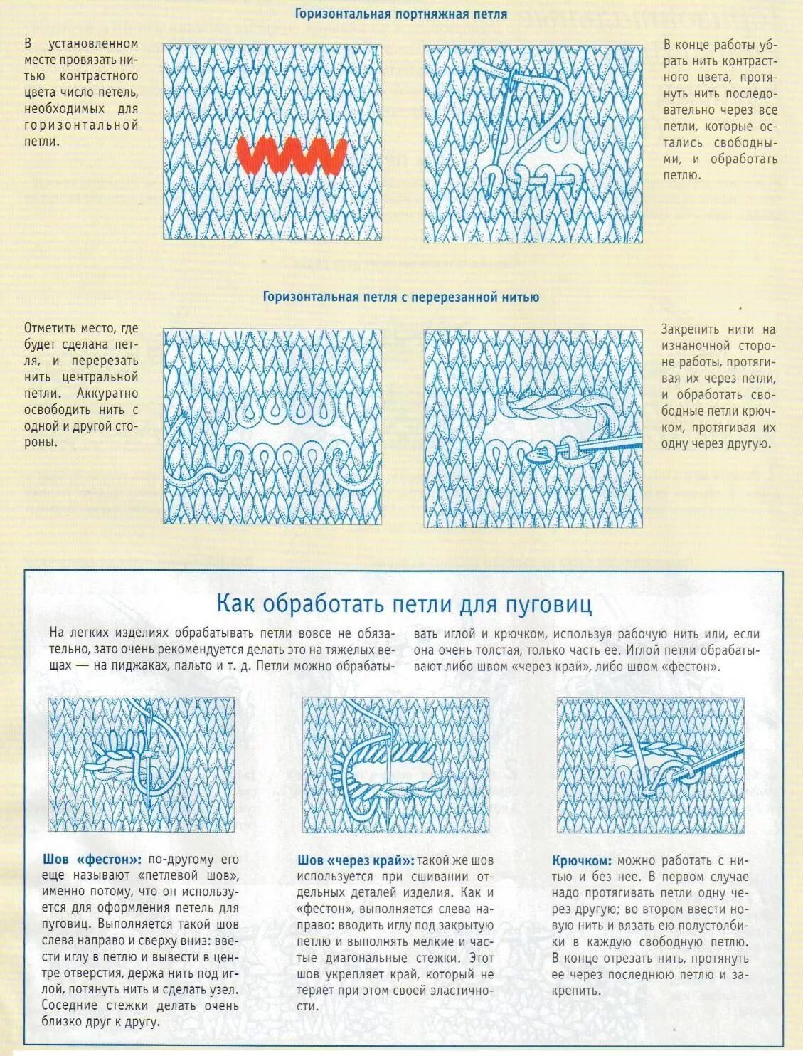 Петли для кофты спицами. Петли вязание спицами под пуговицы. Как связать петлю для пуговицы спицами. Как вязать петли для пуговиц спицами. Вывязывание петель для пуговиц спицами.
