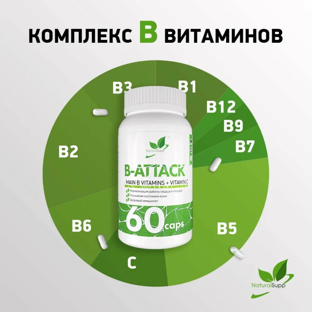 Naturalsupp магний б6. Natural supp taurine 60 капсул. Naturalsupp inositol 60 капс. Магний б6 планета здоровья. Naturalsupp msm 60 капс.