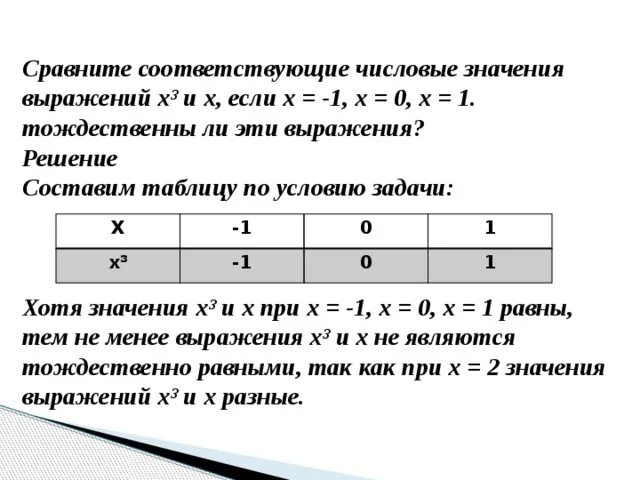 Картинки СОСТАВЬ ТАБЛИЦУ ЗНАЧЕНИЙ X 1 0 1