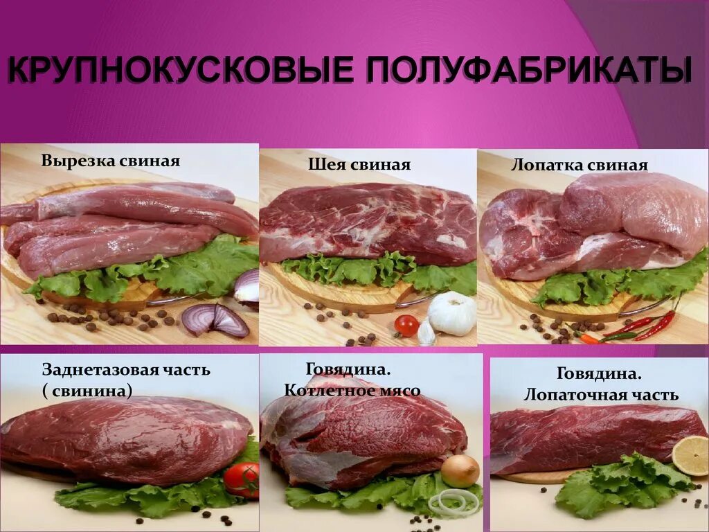 Крупнокусковые п/ф из свинины. Крупнокусковые полуфабрикаты из мяса. Мясные крупнокусковые и порционные полуфабрикаты. Приготовление мясных полуфабрикатов. П ф примеры