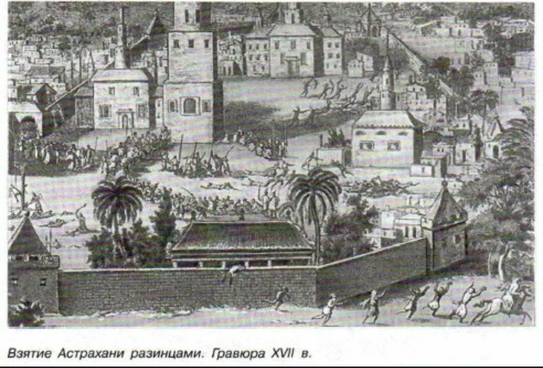 Гравюры астрахань 16 век. Гравюры астрахань 17-й век. Пальмы в астрахани 17 век. Ян стрейс гравюра астраханский кремль. Астрахань гравюра.