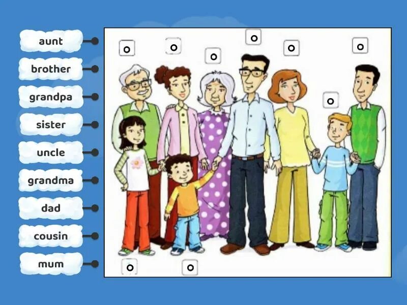 Family members картинка для детей. Family members Wordwall 2 класс. Family members cousin. Korean old members of Family. Wordwall family starter