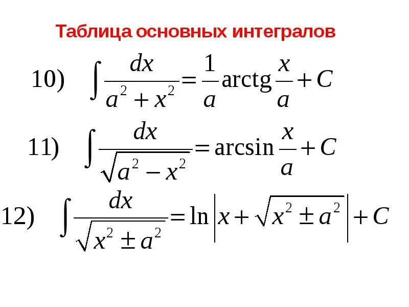 Поиск интегралов. Интегралы. Решение интегралов. Решение неопределенных интегралов. Методы решения интегралов.