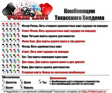 Комбинации 1 60
