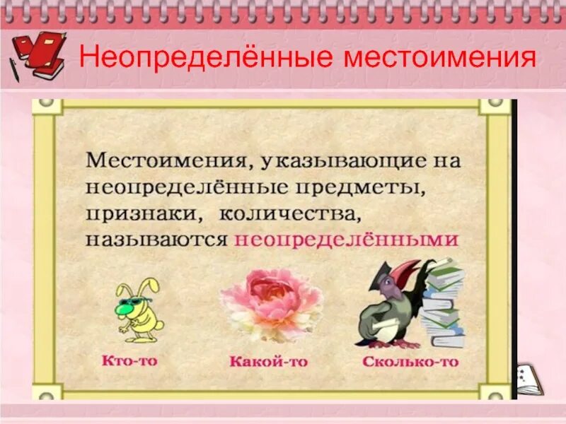 Неопределенные местоимения в английском языке примеры Таблица Местоимений Английского языка English writing, English language learning