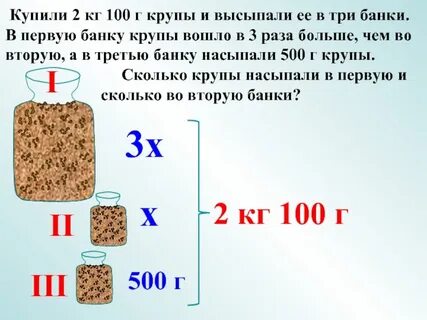 Сколько крупы в 1 литре