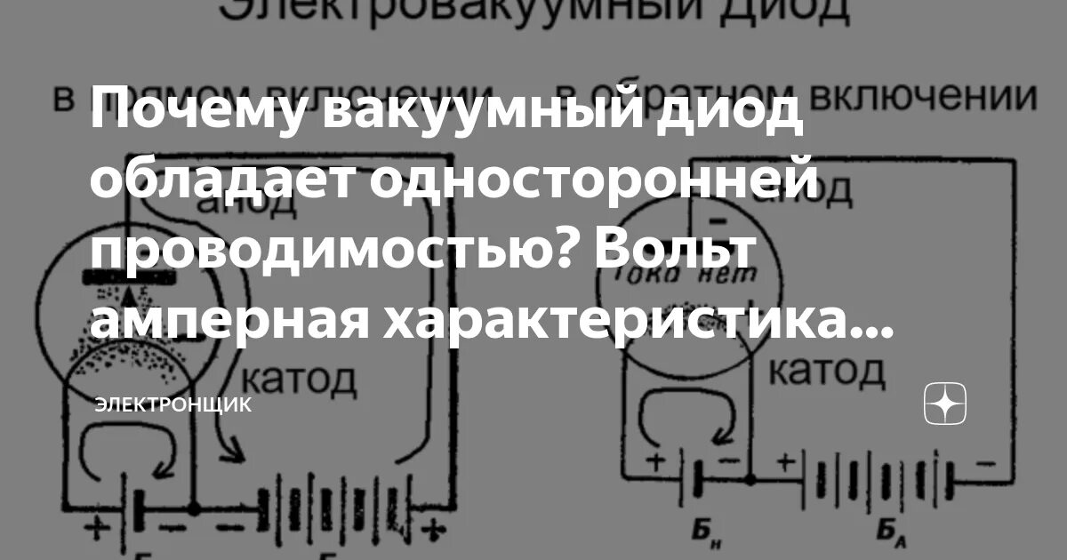 Диод обладает. Механизм односторонней проводимости вакуумного диода. Односторонняя проводимость вакуумного диода. Ток в вакуумном диоде. Схема включения вакуумного диода.