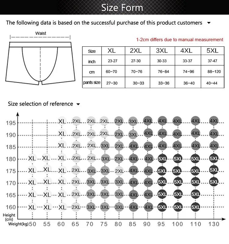 Размер мужских боксеров 2xl. 2xl размер боксеры. Трусы мужские боксеры 5xl размер. 4xl мужской размер трусы. 2xl мужской трусы