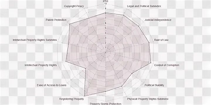 Шаблоны как кут 2024