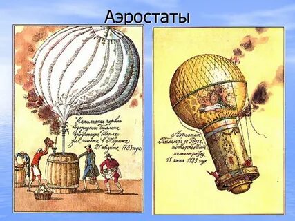 Физика шара