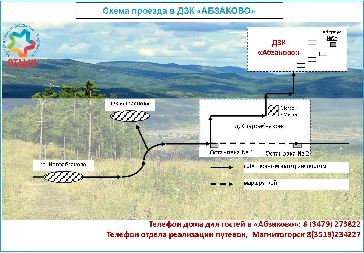 Отдел реализации путевок