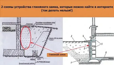 После устройства
