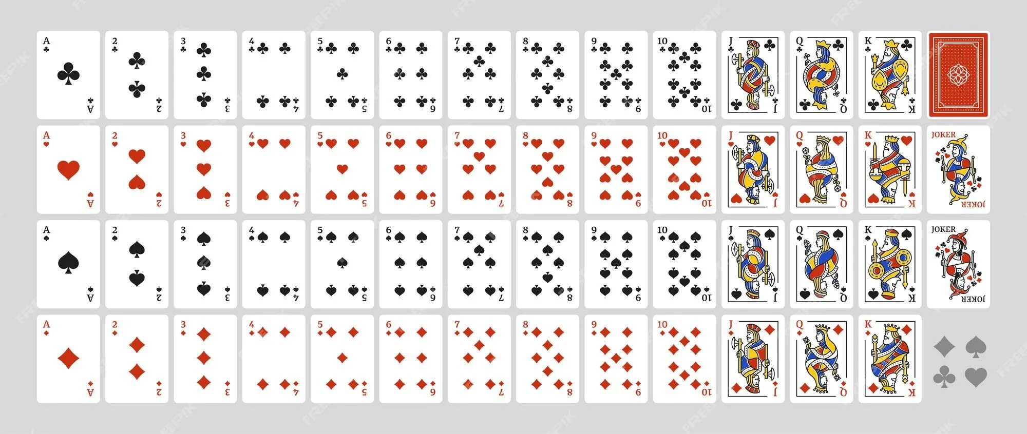 Колода в 52 карты в холдеме. Карточная колода 36 карт. Игральные карты колода 54. Колода из 54 карт.