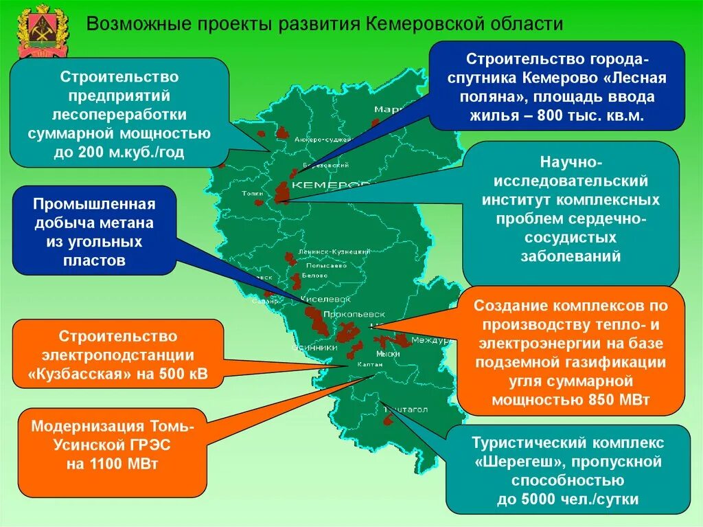 Направления развития района. Перспективы развития Кемеровской области. Структура промышленности Кемеровской области. Экономическое развитие Кемеровской области. Производственные предприятия Кемеровской области.