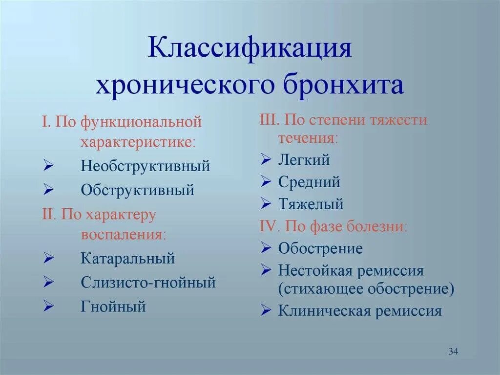 Бронхит у взрослых сколько времени. Хронический бронхит классификация. Клинические формы хронического бронхита. Этиология и классификация хронического бронхита. Хронические обструктивные бронхиты типы.