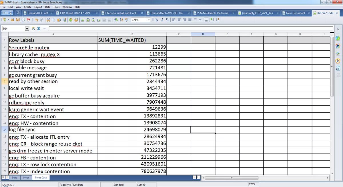 Режимы работы электронных таблиц. Таблицы в текстовых документах. Ссылка на диапазон ячеек. Где можно использовать таблицу. Где можно использовать таблицу.