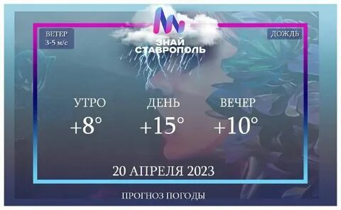 Погода в ставрополе на ноябрь