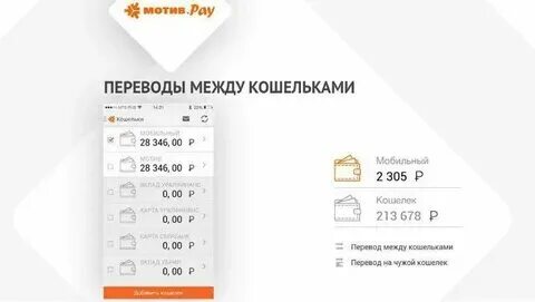 Как с мотива на мотив перевести деньги на телефон. Перевести деньги с мотива на карту. Перевод с мотива на карту сбербанка. Мотив пополнить счет. Перевести деньги с мотива.