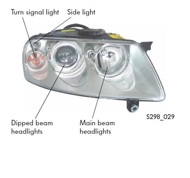 Передние габариты. Лампа на Туарег 2005 года Ближний и Дальний свет. Фольксваген б5 фары Дальний Ближний. Лампа ближнего света галоген Туарег 2003. Фара с поворотником поворотная ближней Дальний свет.