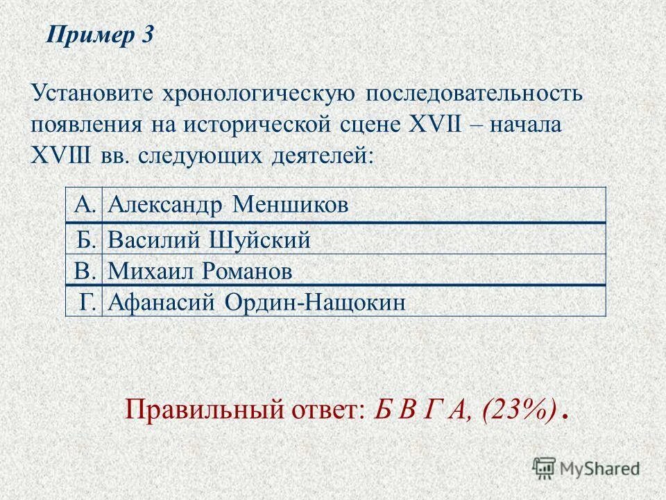 Установите хронологическую последовательность событий истории. Установите хронологическую последовательность. хронологическая последовательность пример. установите хронологическую последовательность появления форм брака. установите хронологическую последовательность профессии.