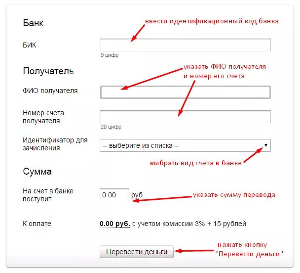 Код банка новый. БИК код банка и Свифт код банка. Идентификатор получателя что это. Банковские идентификационные коды. БИК — банковский идентификационный код.