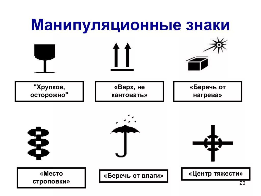 Маркировка транспортной тары. Манипуляционные знаки на маркировке транспортной тары. Манипуляционные знаки верх хрупкое. Манипуляционный знак вверх не кантовать. Манипуляционные знаки центр тяжести.