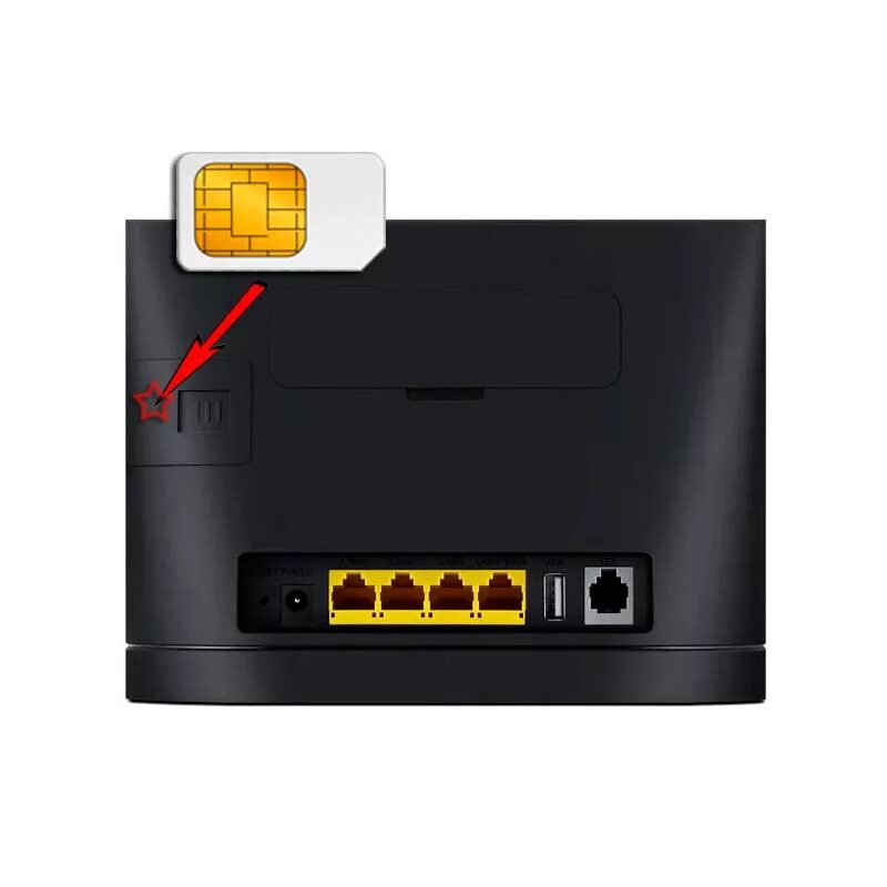 Роутер wifi sim карта. Wi fi роутер с сим картой 4g. wifi роутер 4g с сим. роутер хуавей 4g с сим картой. беспроводные роутеры с сим картой wifi 4g.