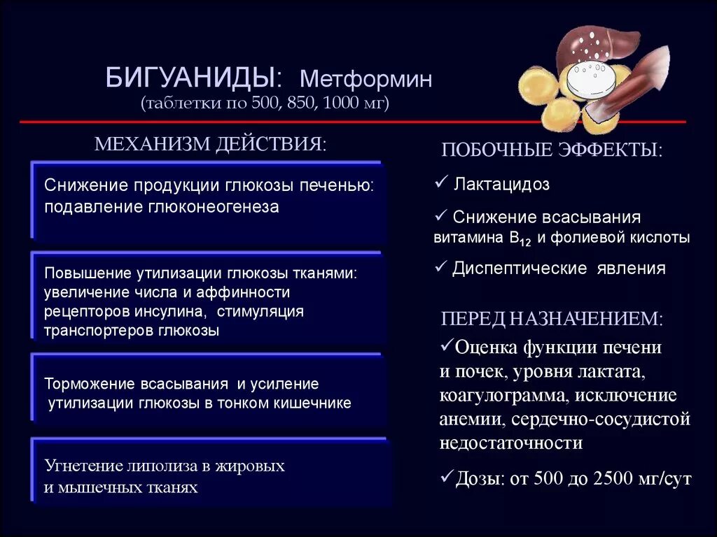 Препарат метформин побочный эффект. Препарат метформин побочный эффект