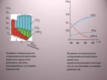 Не смотря на температуру